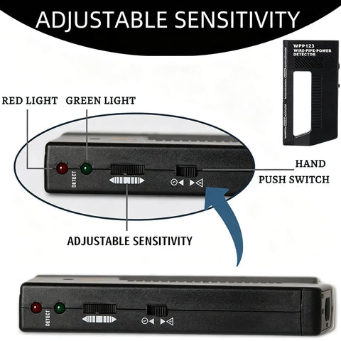 No Sweat Wall Scanner And Metal Detector With Dead On Precision For Hidden Pipes Wires And Wood Studs Featuring Dual Visual Audible Alerts Ergonomic Soft Grip Lightweight Durable Housing Black