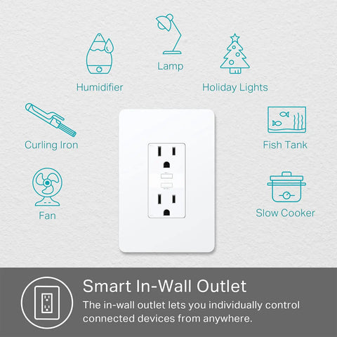 In Wall Smart Outlet With WiFi Control For Two Devices, No Hub Needed, Works With Alexa And Google Home, Remote Access.