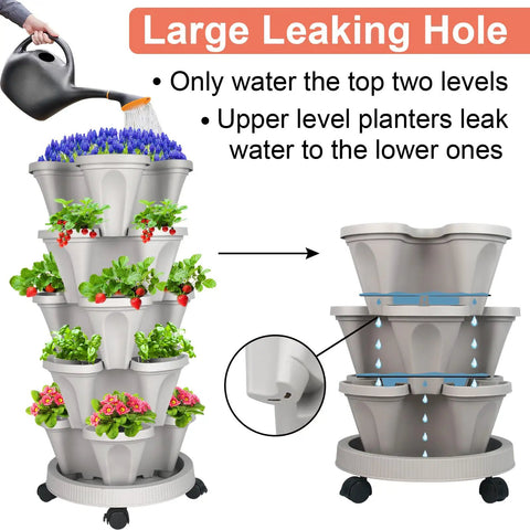 Five Tier Vertical Planter Tower With Wheels For Easy Mobility And Space Saving Indoor Outdoor Garden Pots For Strawberries Herbs Flowers And Vegetables Stackable Durable Design with water flow diagram