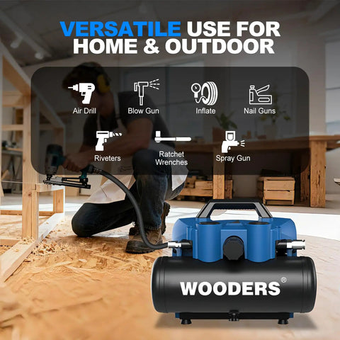 Wooders 20V Cordless Air Compressor 1 Gallon 120 Psi 4.0Ah Battery Portable Tire Inflator For Nailers And Paint Sprayers High Speed Power Tool Quick Setup Easy Use Lightweight Design Perfect For Home Garage Jobs