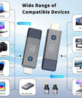 Wireless HDMI Transmitter And Receiver With 165ft Range For 4K Input And 1080P Output showing compatible devices