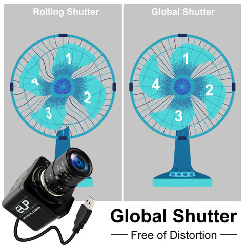 Comparison of rolling vs global shutter effect on fan blades using 2MP Global Shutter USB Camera With 90FPS High Frame Rate, 4x Zoom.