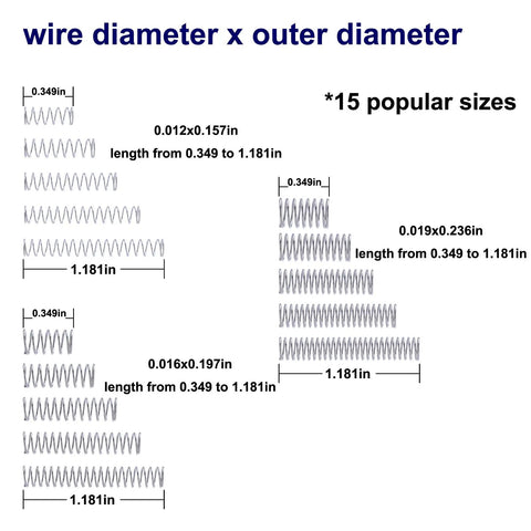 Diagram showing 15 sizes of springs from the 240-Piece Small Compression Springs Assortment Kit With 15 Different Sizes In 304 Stainless Steel