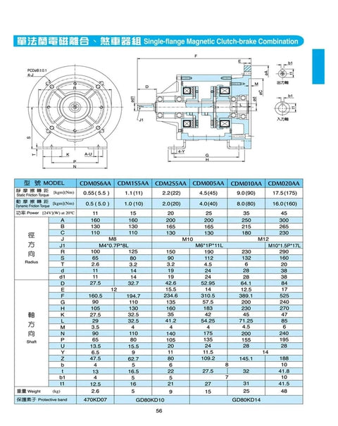 Electromagnetic clutch-brake assembly CDM1S5AA, DC24V, single-flange, technical schematic with front and side views