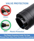 American Flag Aluminum Valve Stem Caps USA Tire Caps Dust Proof Covers For Cars Trucks Motorcycles Bicycles Corrosion Resistant 4 Pack Easy Install Durable Build For All Weather Riding, showcasing valve protection with plastic lining comparison.