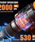 Close-up of Beast Brushless Cordless Drill Driver With 530 Inch Pounds Torque Seventeen Plus One Clutch Settings One Half Inch Keyless Chuck Variable Speed Long Lasting Motor For Home Or Pro Projects Battery And Charger Not Included highlighting motor and torque
