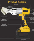 Heavy Duty Cordless Metal Shears Compatible With 21V Max Batteries, showcasing brushless motor and ergonomic design for cutting ease.
