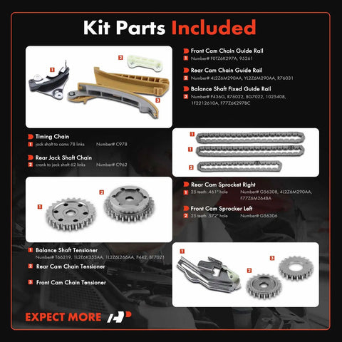 17 Piece Engine Timing Chain Kit With Tensioner And Guide For Ford Explorer Ranger Mazda B4000 Mercury Mountaineer 4.0L SOHC V6 Powertrain Fit 1997 2010 Includes Chain Tensioner Guides layout
