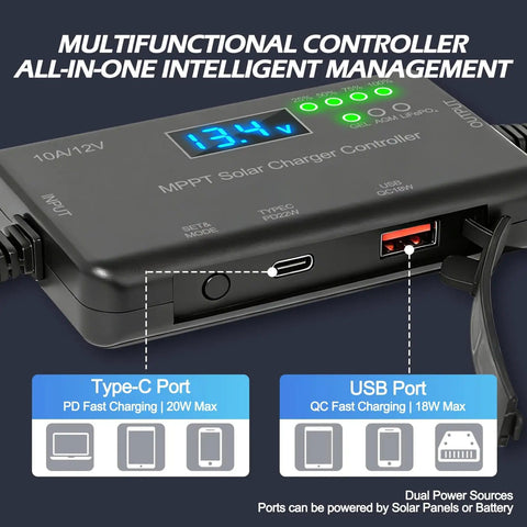 10A MPPT Solar Charge Controller For 12V Off Grid Systems With 30V Max VOC 22W Type C Quick Charge And 18W USB Fast Charge LCD