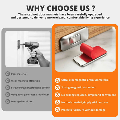 Comparison of Ultra Thin Magnetic Cabinet Door Catches with adhesive strip and traditional drilling method for quiet no slam closure.