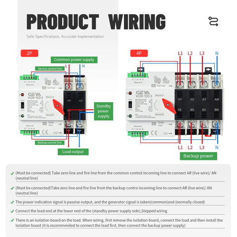 Diagram showing wiring connections for 2P 100A Automatic And Manual Transfer Switch For Dual Power Systems Millisecond Level Uninterruptible ATS DIN Rail Mount AC 230V 50 60Hz High Reliability Power Switching For Critical Loads.