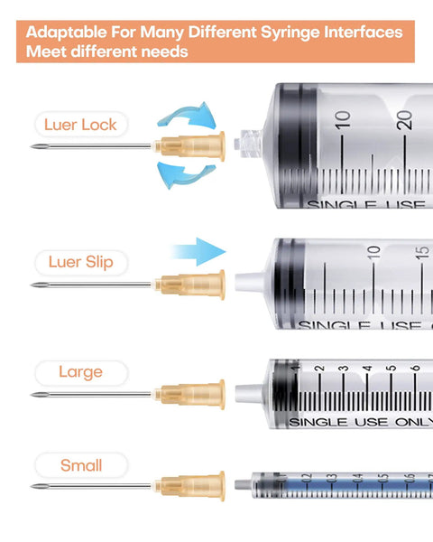 Diagram showing 100 Pack 25 Gauge 5/8 Inch Luer Lock Needles Individually Wrapped Lab Tools for Pro Grade Industrial Measuring