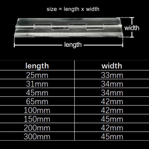Diagram showing sizes of Clear Transparent Piano Hinge Set For Piano Box Lids Plexiglass Length 10Pcs Durable DIY Hinges
