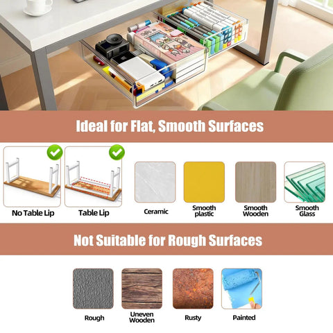 Slick Two Pack Under Desk Drawers With Smooth Glide Action displayed under a desk, showing clear PET build and organized items.