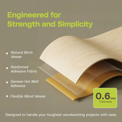 Birch Wood Veneer Edge Banding Tape With Pre Glued Iron On Adhesive Half Inch By 250 Foot Roll Smooth Sanded Finish Pro Grade