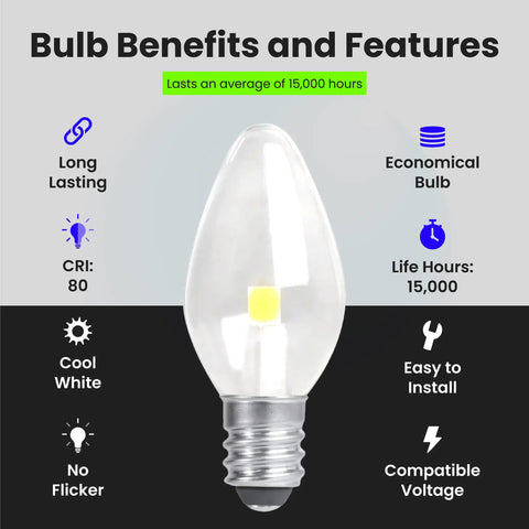 Two Pack 0.6W Non Dimmable LED Night Light Bulbs C7 Candelabra Base Clear Finish 4000K Cool White Energy Saving Low Watt