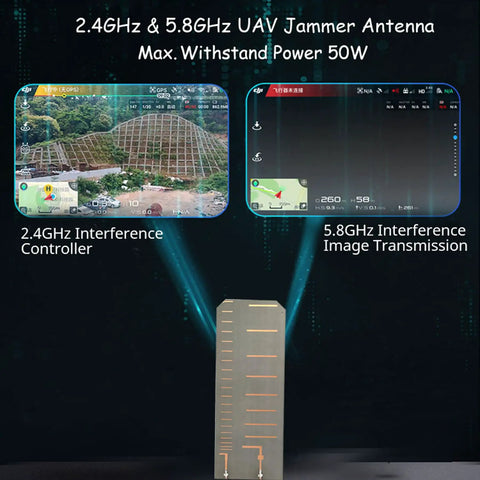 Diagram showing 2.4GHz & 5.8GHz PCB Yagi directional antenna for FPV UAV drone use with interference control and image transmission