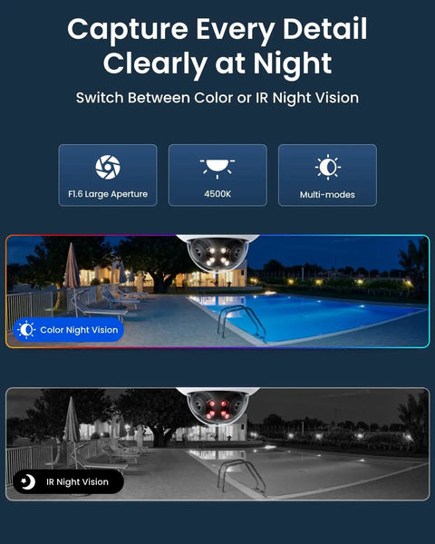 Dope 16MP Dual Lens PoE Security Camera With 180 Degree Panoramic View and color IR night vision over swimming pool view