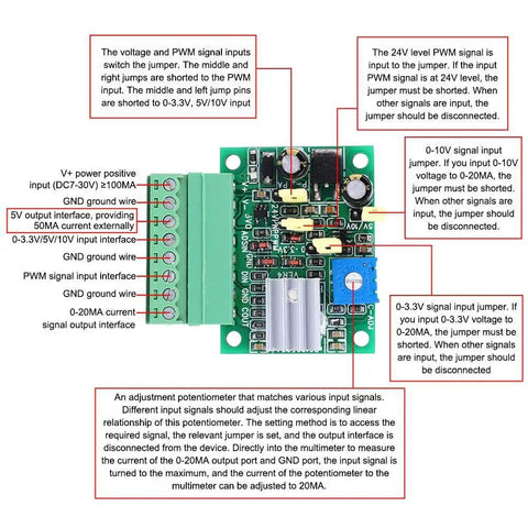 Diagram of PWM Voltage To Current Converter Module with labeled components and inputs for 0-3.3V, 0-5V, and 0-10V signals