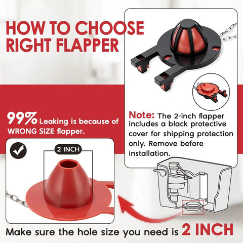 Diagram showing 2-inch flapper from Toilet Flush Valve Replacement Kit With Height Adjustable Fill Valve And No-Fuss Threaded Flow Control Knob.