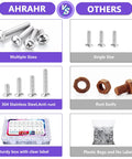 Top Shelf 720 Piece 304 Stainless Steel Machine Screws Assortment Kit With Phillips Pan Head Nuts Washers Slick Storage Case is shown comparing sizes and materials.