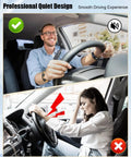 Comparison of a man enjoying quiet driving and a woman stressed by noise, illustrating professional quiet design benefit.