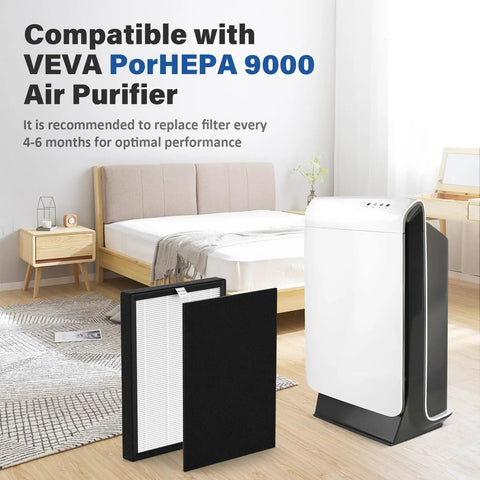 Replacement Filter Set For 9000 Air Purifier Includes 3 Filters And 6 Activated Carbon Filters To Help You Breathe Easy with purifier