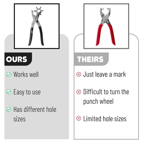 Leather Hole Punch Tool With Six Size Options For Belts Straps Watch Bands Dog Collars Saddles Shoes And Fabric Handy Pro Grade Plated Steel Sharp Edge For DIY Projects comparison chart with competitor