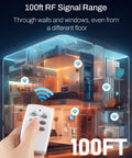 Remote controlling Dual Independent Socket Wireless Remote Outlet With 2 Switches from 100 ft range, ETL Certified