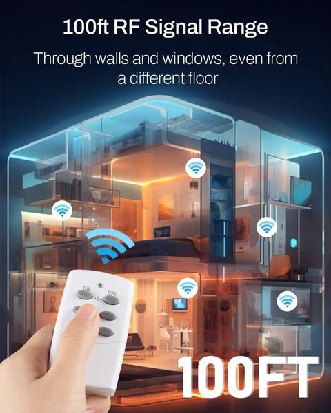 Remote controlling Dual Independent Socket Wireless Remote Outlet With 2 Switches from 100 ft range, ETL Certified