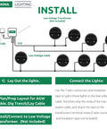 Installation guide for 2W Dope Low Voltage Landscape Deck Lights 12 Pack Waterproof IP65 Outdoor Patio Step Lighting