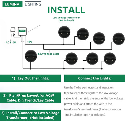 Installation guide for 2W Dope Low Voltage Landscape Deck Lights 12 Pack Waterproof IP65 Outdoor Patio Step Lighting