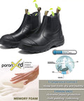 Men's Soft Toe Waterproof Work Boots With Wide Toe Box For All Day Comfort Slip On Easy On And Off Slip Resistant And Anti Static Safety Shoes For Job Sites Lightweight Construction Built For Heavy Duty Days next to Poron XRD technology and temperature control illustration