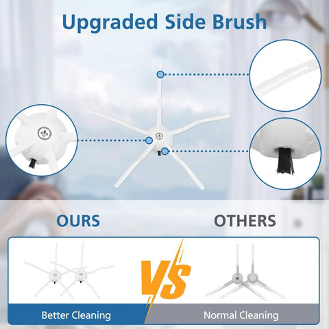 Upgraded side brush for S7 Series Robot Vacuum Replacement Parts Kit with comparison to standard side brush.