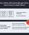 Infographic about microfiber cleaning cloth care with blue panels; hand wash without detergent, do not tumble dry; orange badge.