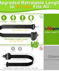 Comparison chart showing 61 Inch Retractable DOT Seat Belts for Golf Carts and Go Karts vs shorter belt for children only.