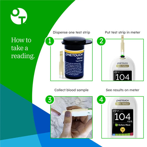 Instructions for using Verio Blood Glucose Test Strips For Daily Sugar Checks, Fast Five Second Readings With Tiny Blood Drop Needed