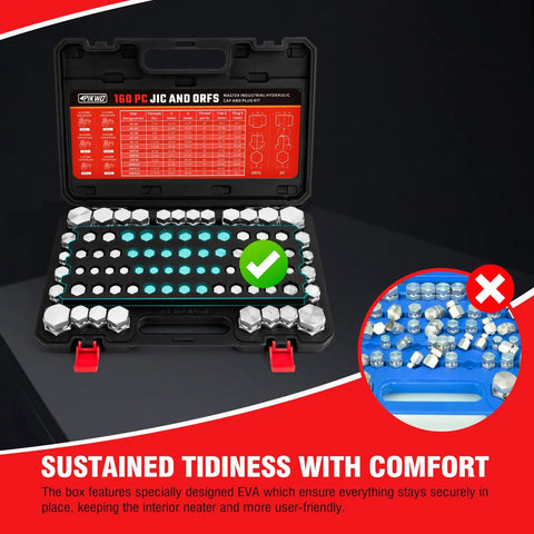 160 Piece JIC And ORFS Hydraulic Cap And Plug Kit For Hose Tube And Pipe Fittings With Precision Threading in open case