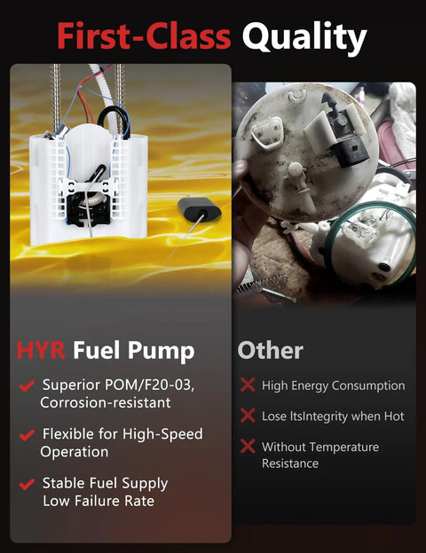 Comparison between HYR fuel pump and others, showing pump design and highlighted features and benefits.