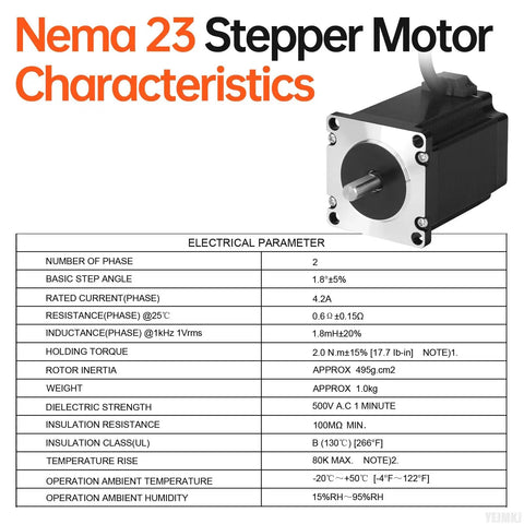 3-Pack Nema 23 Stepper Motors 1.8 Degree 2-Phase High Torque 2Nm Bipolar specifications table with motor image.