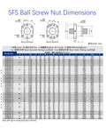 SFS Ball Screw Nut dimensions table with diagrams and technical specifications in mm