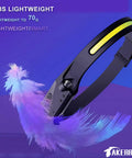 Rechargeable Headlamp With Motion Sensor, Beastly Bright 1200 Lumens, lightweight 70g ABS design alongside feather illustration