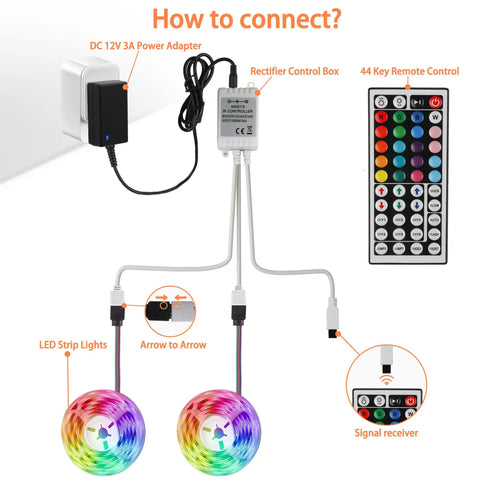 44 Keys IR Remote Controller Kit With Wireless Rectifier Control Box And 12V 3A Power Supply For RGB LED Strip Lights SMD 5050 3528 2835 4 Pin RGBW Easy Install And Replacement Controller Plug And Play Ready