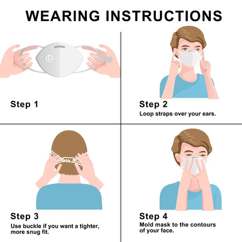 Wearing instructions for NIOSH Approved N95 Respirator Mask 10 Pack With Breathing Valve, showing step-by-step fitting process.