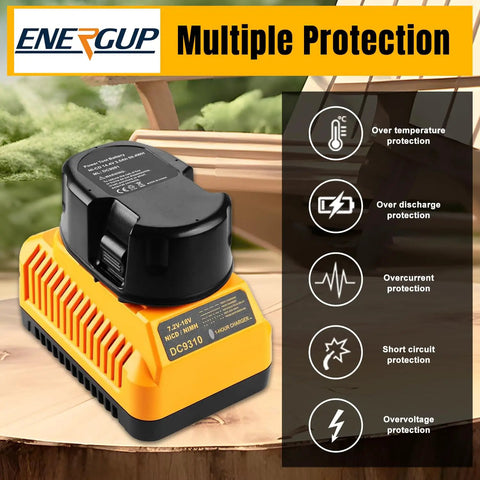 Fast 1Hour Or Less Battery Charger For 7.2V 14.4V And 18V NiCd NiMH Tool Batteries with multiple protection features shown