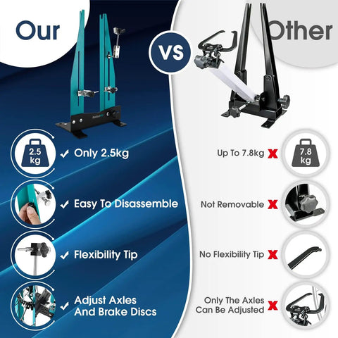 Comparison of Heavy Duty Bicycle Wheel Truing Stand versus a standard truing stand, highlighting features like weight and adjustability.