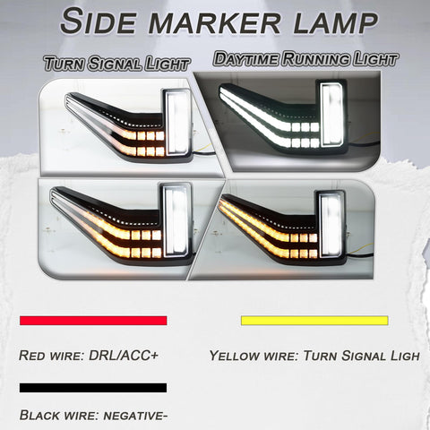 Amber LED Fender Side Marker Lights Kit For Ford F150 2021 2025 showing turn signals and daytime running lights