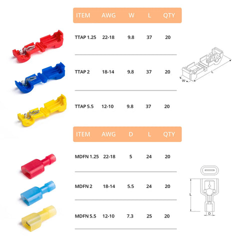 Easy Peasy T Tap Wire Connectors Kit for Quick Splice and Mid Span T Taps 120 Pc 22 10 AWG Spade Terminals chart.