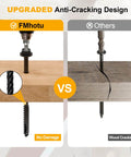 Comparison of 14 By 6 Inch Wood Structural Screws showing no wood damage with upgraded design vs wood cracking with others.
