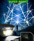 Rechargeable 2 Pack Headlamp With 1200 Lumens, Motion Sensor shining bright LED light, silhouetted person outdoors, night scene